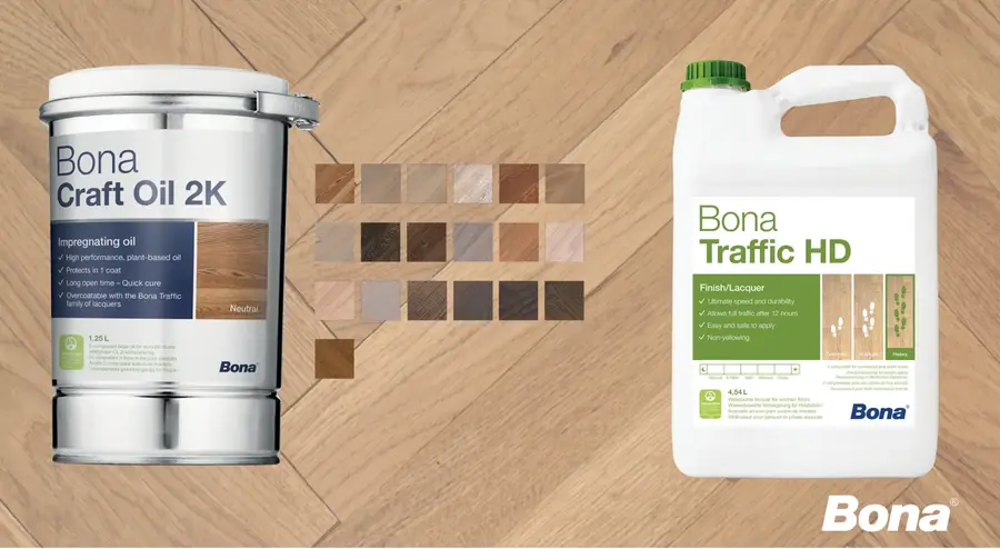 Inspiratie voor houten en andere type vloeren