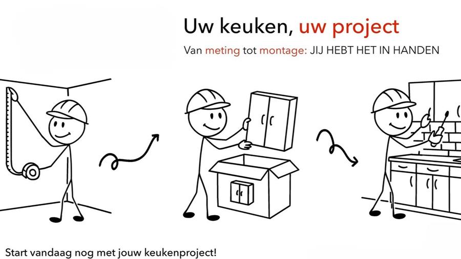 La cuisine de vos rêves, installée par vos soins!