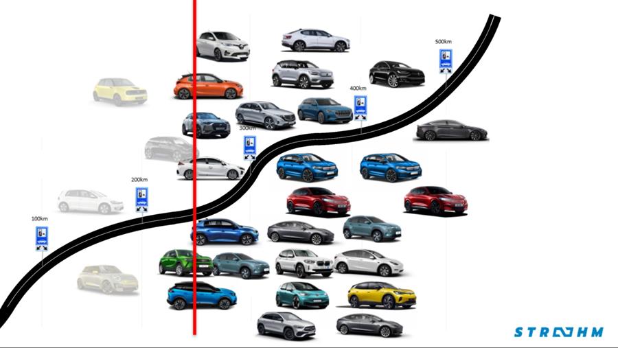 Welke gevolgen heeft de elektrificatie van het wagenpark voor uw business?