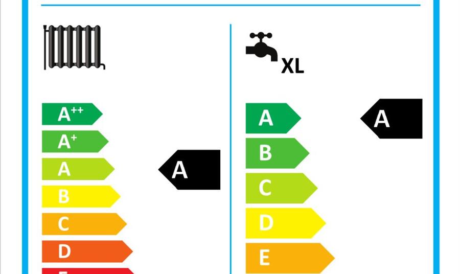 Approche pragmatique PEB: Techniques